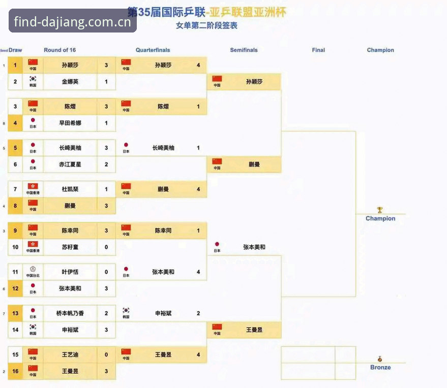 足协第三批禁足名单曝光，观赛必备知识助你快速看懂赛场风云